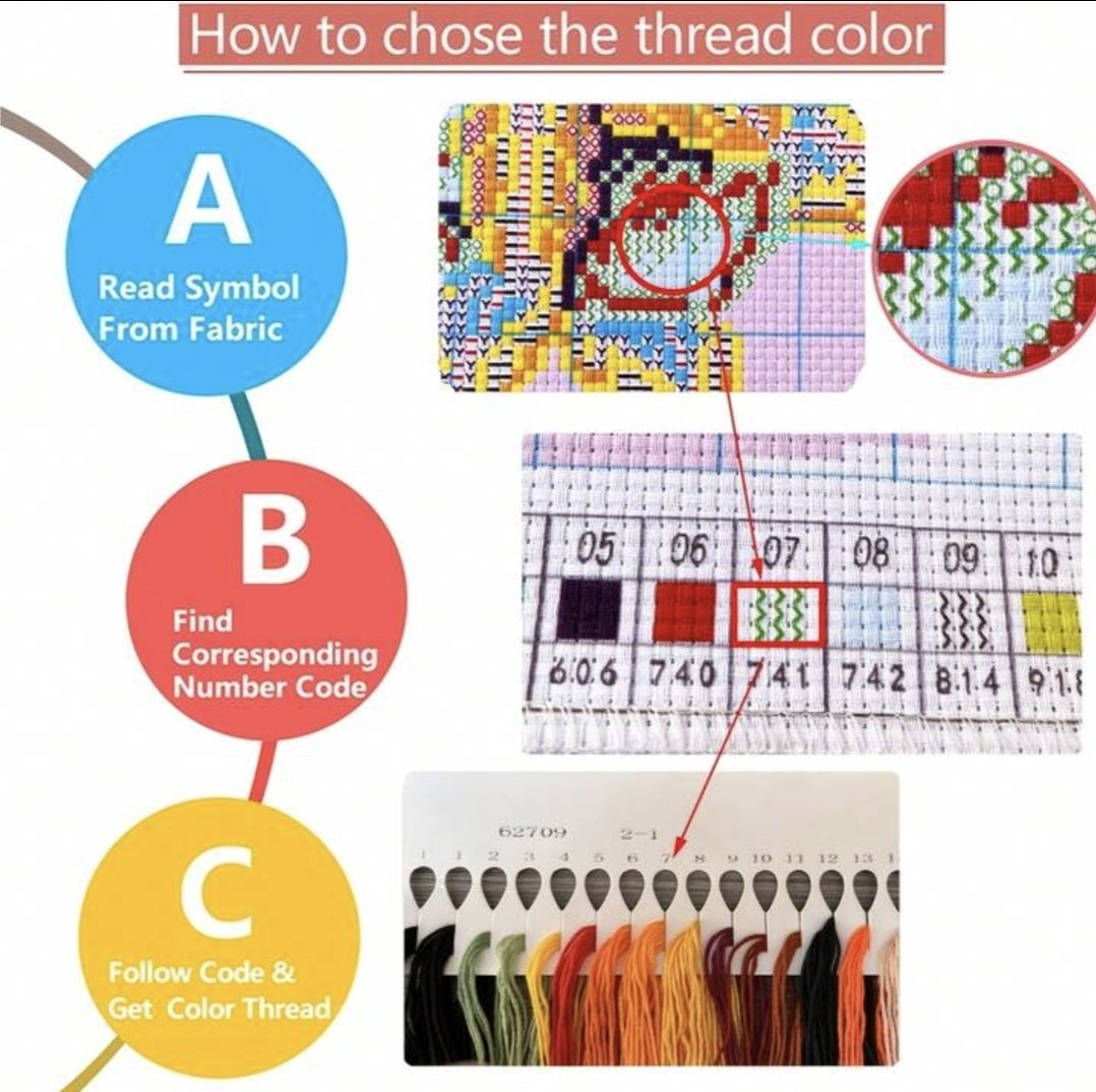 Cross Stitch - Books Girl - Image 5